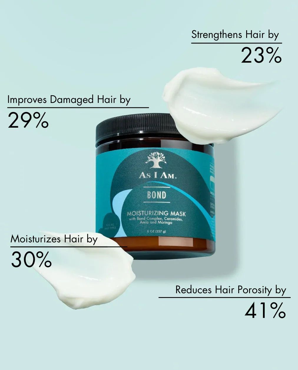 As I Am Bond Moisturizing Mask