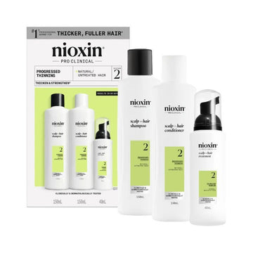 Nioxin Trial Kit System 2