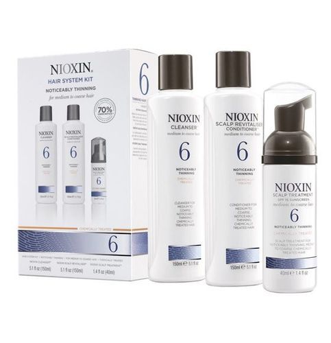 Nioxin Trial Kit System 6