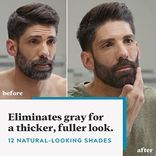 Just For Men Moustache & Beard Color